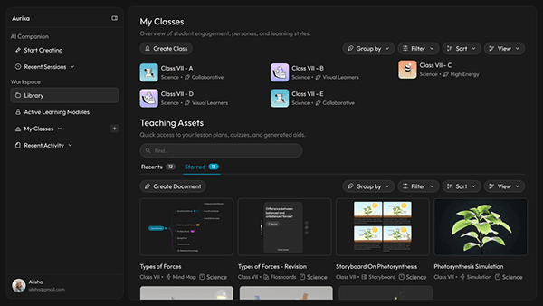 Library Screen — My Classes overview
