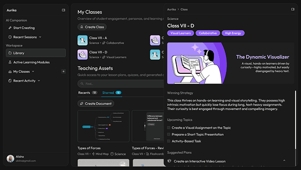 Class Persona Identification