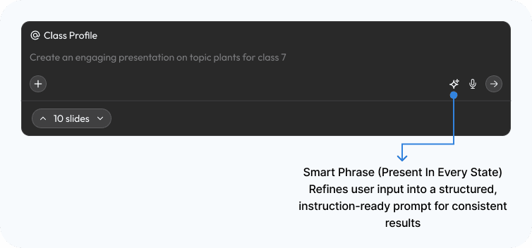 Presentation — Chat Assistant Defaults
