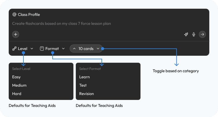 Flashcards — Chat Assistant Defaults