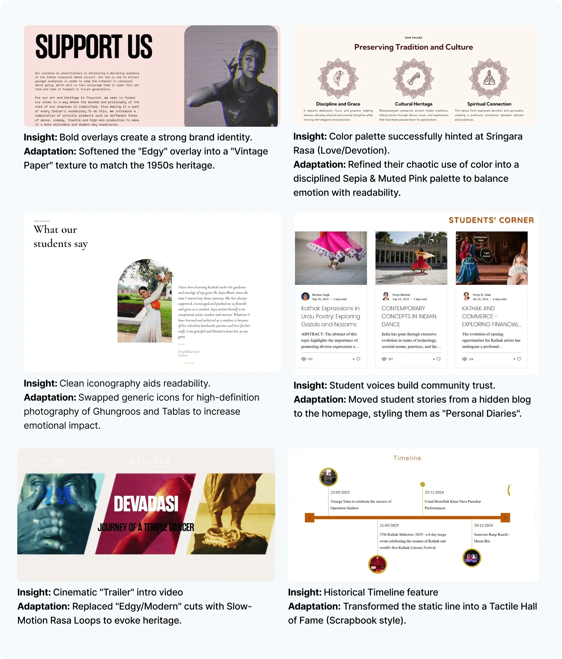 Competitive Audit — Market Features