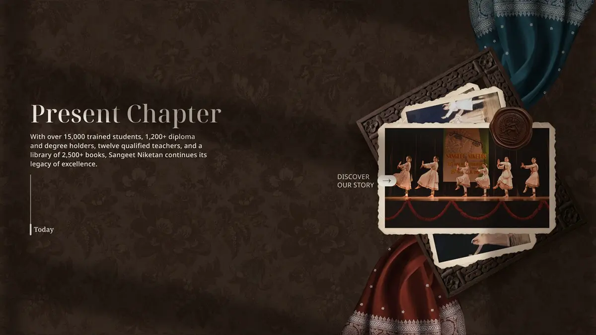 Heritage Timeline — Present