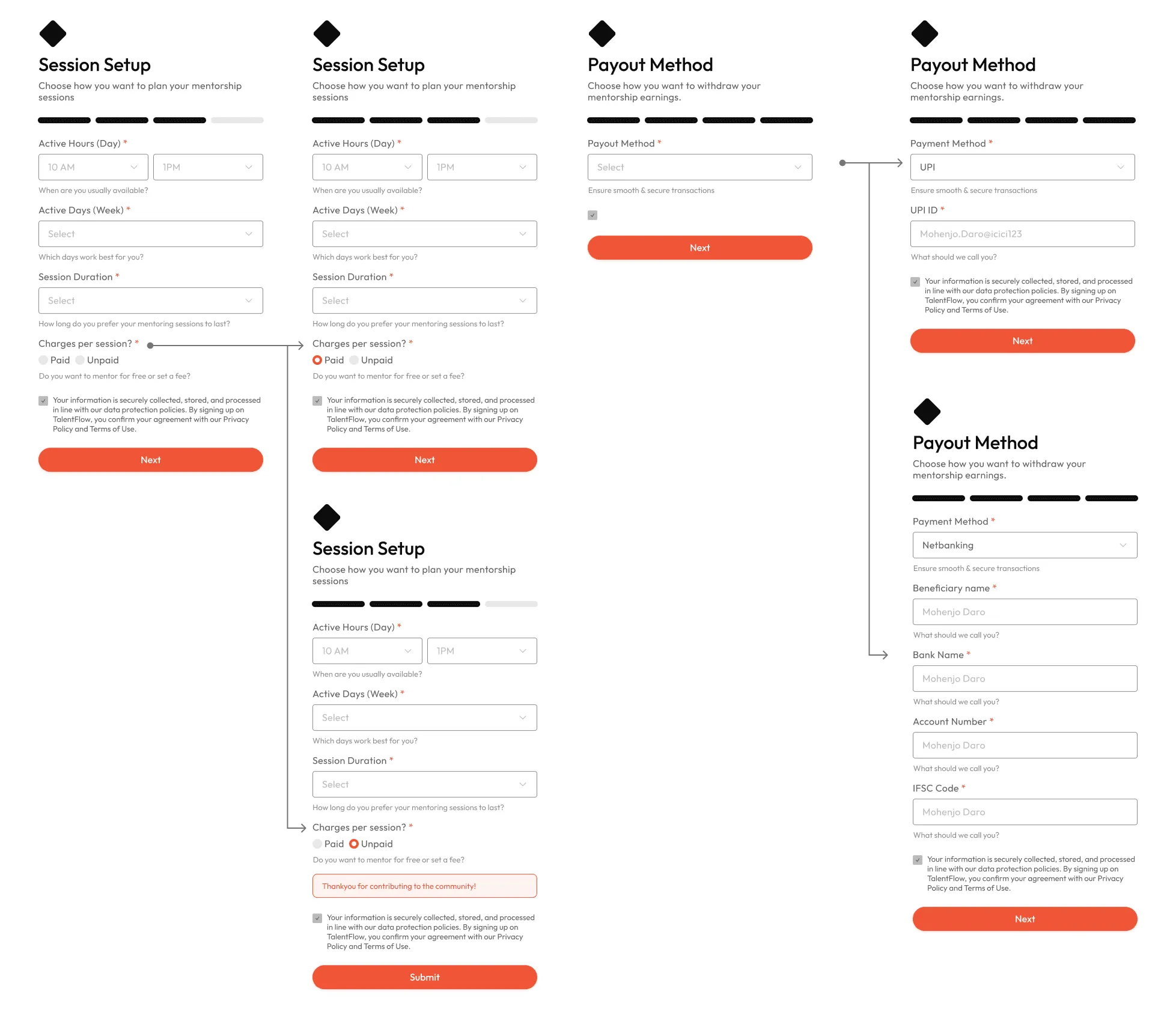 Restructuring the Transaction Layer